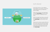 EMPowered™ SMART Lock